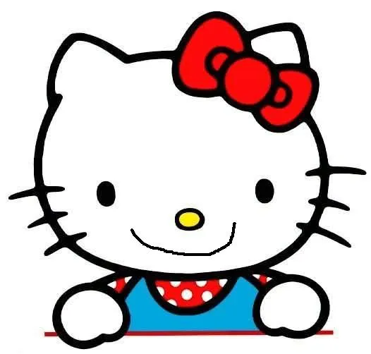 Veamos Una De Miedo - Terror y más: WDF: Hello Kitty, la hija del ...