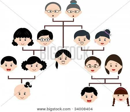 Vectores y fotos en stock de Vector iconos: árbol de la familia ...