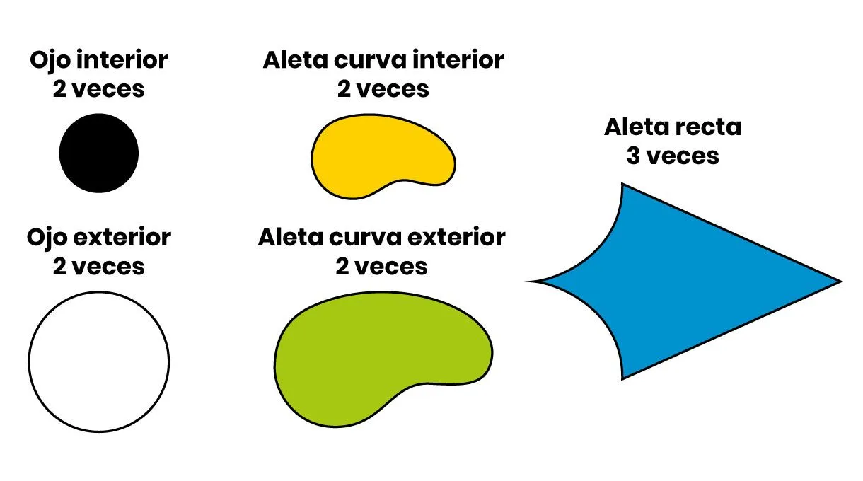 Cómo hacer una veleta en forma de pez? - Hágalo Usted Mismo