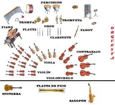 Ven al Conservatorio de Cádiz!