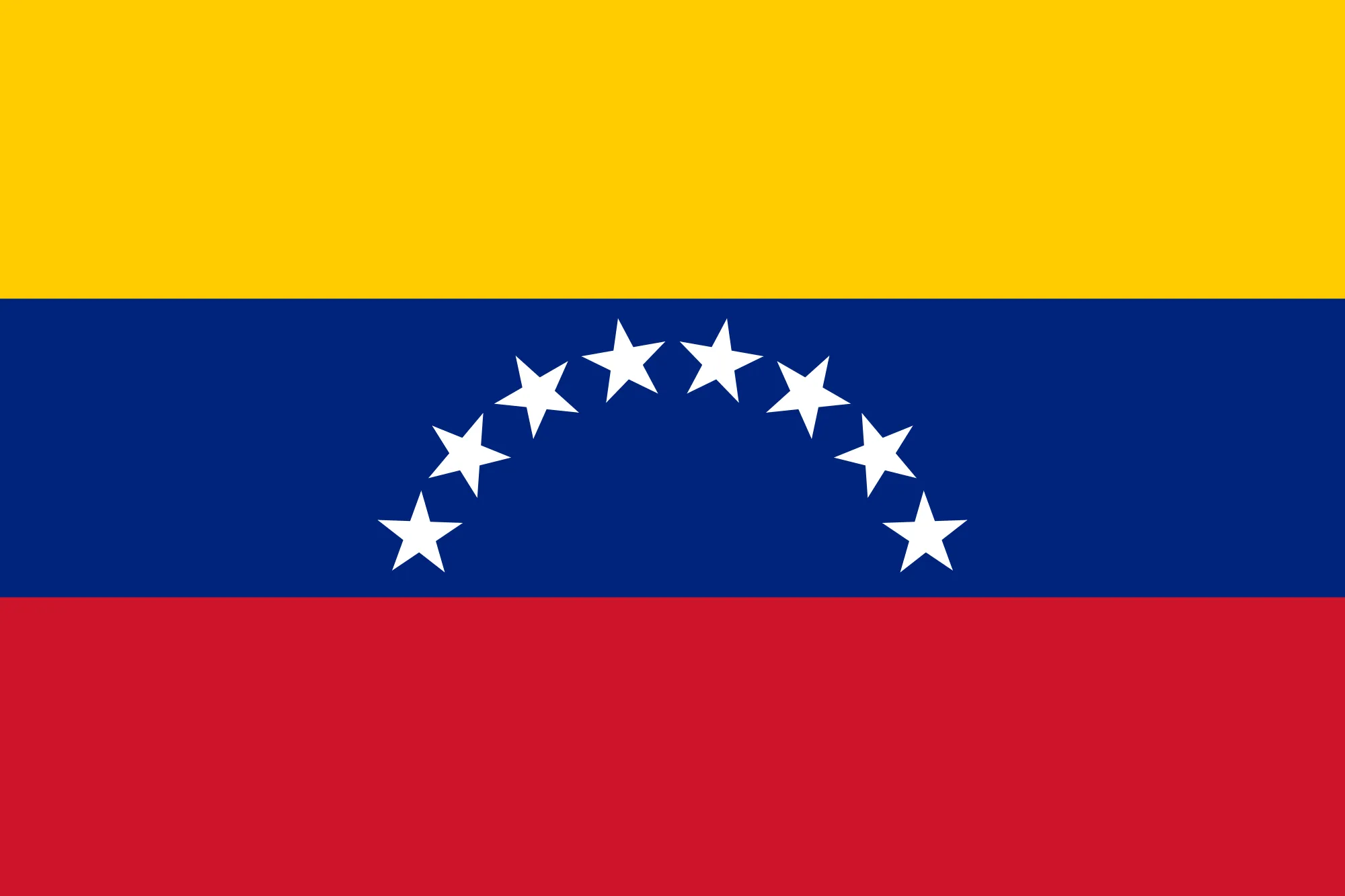 Venezuela (Chile No Socialista) - Historia Alternativa