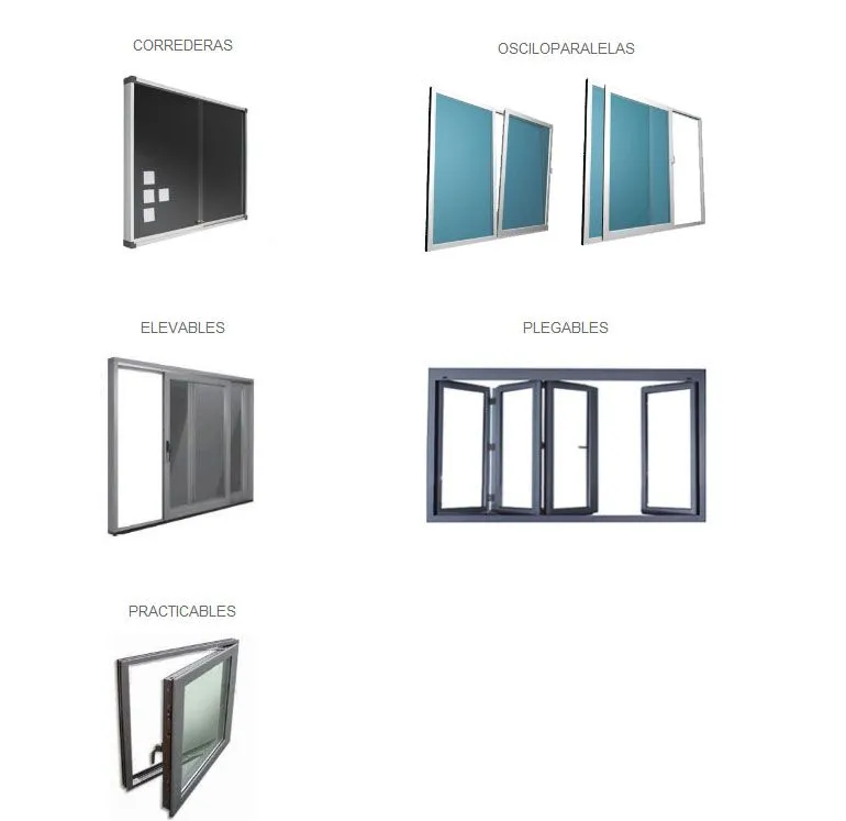 Ventanas de aluminio | Carpintería de Aluminio Parras