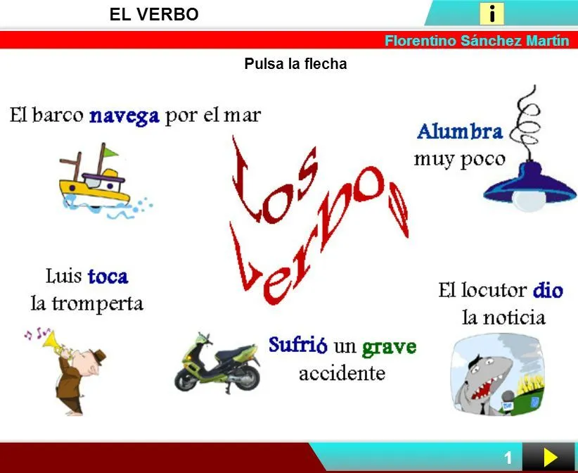 EL VERBO | JUGANDO Y APRENDIENDO