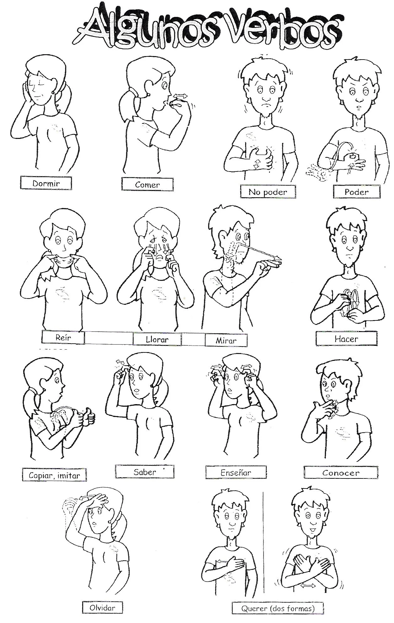 Verbos en Lengua de Signos (dibujos) - Aprende Lengua de Signos Española