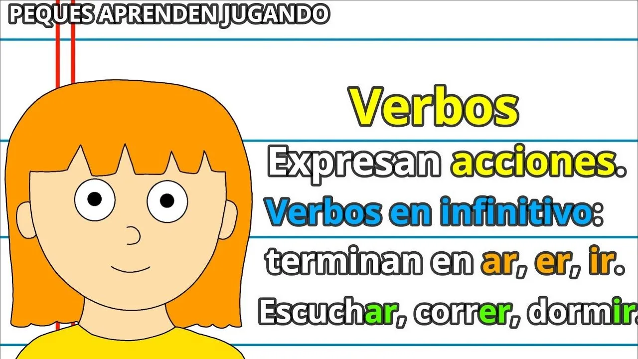Los verbos para niños Detectar un verbo en una oración Peques Aprenden  Jugando - YouTube