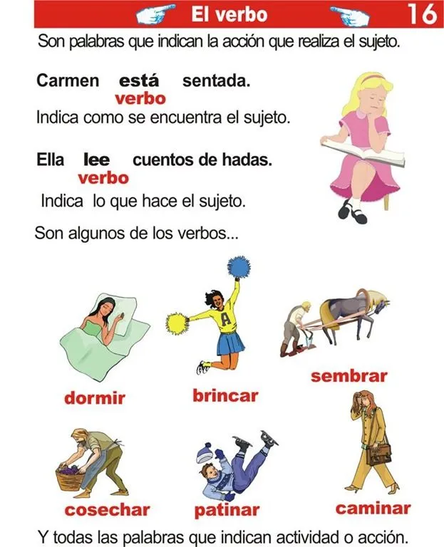 Verbos para niños de primaria - Imagui