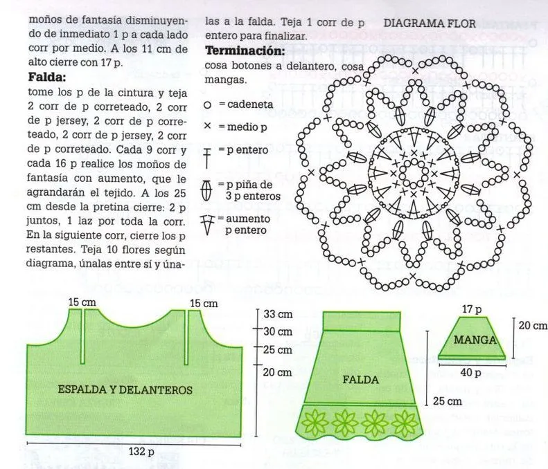 Vestidos para Niña Tejido Agujas