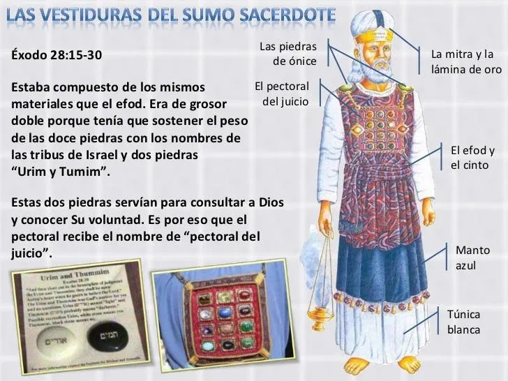 05 vestimentas sacerdotales