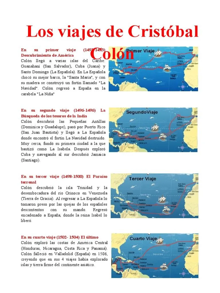 Viajes de Cristobal Colo | PDF