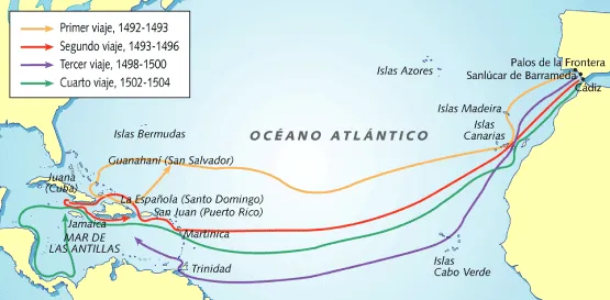 Los viajes de Cristóbal Colón. | historiadoresactivos