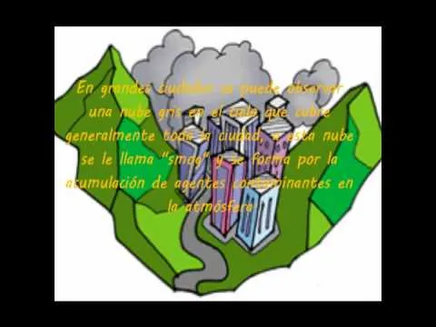Video Ambientalista (Contaminación del Aire).wmv - YouTube