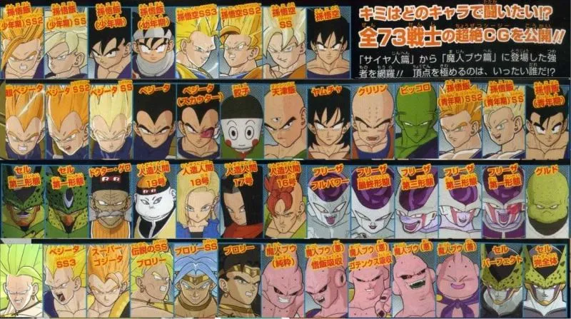 cual es tu videojuego de DB,DBZ o DBGT? (Page 2) / Otros / 2Fight ...