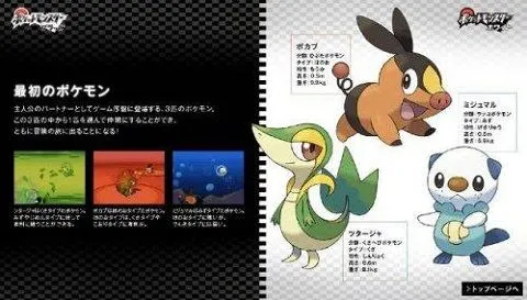 Vídeos e imágenes de 'Pokémon Blanco' y 'Pokémon Negro'