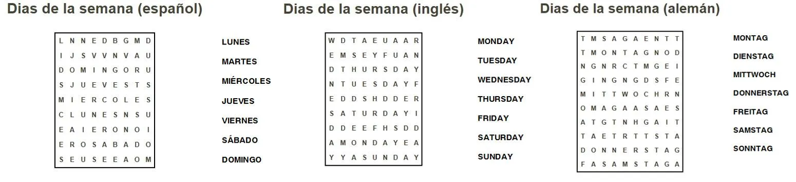 De donde vienen los nombres de los días de la semana? | AstroFanaticos