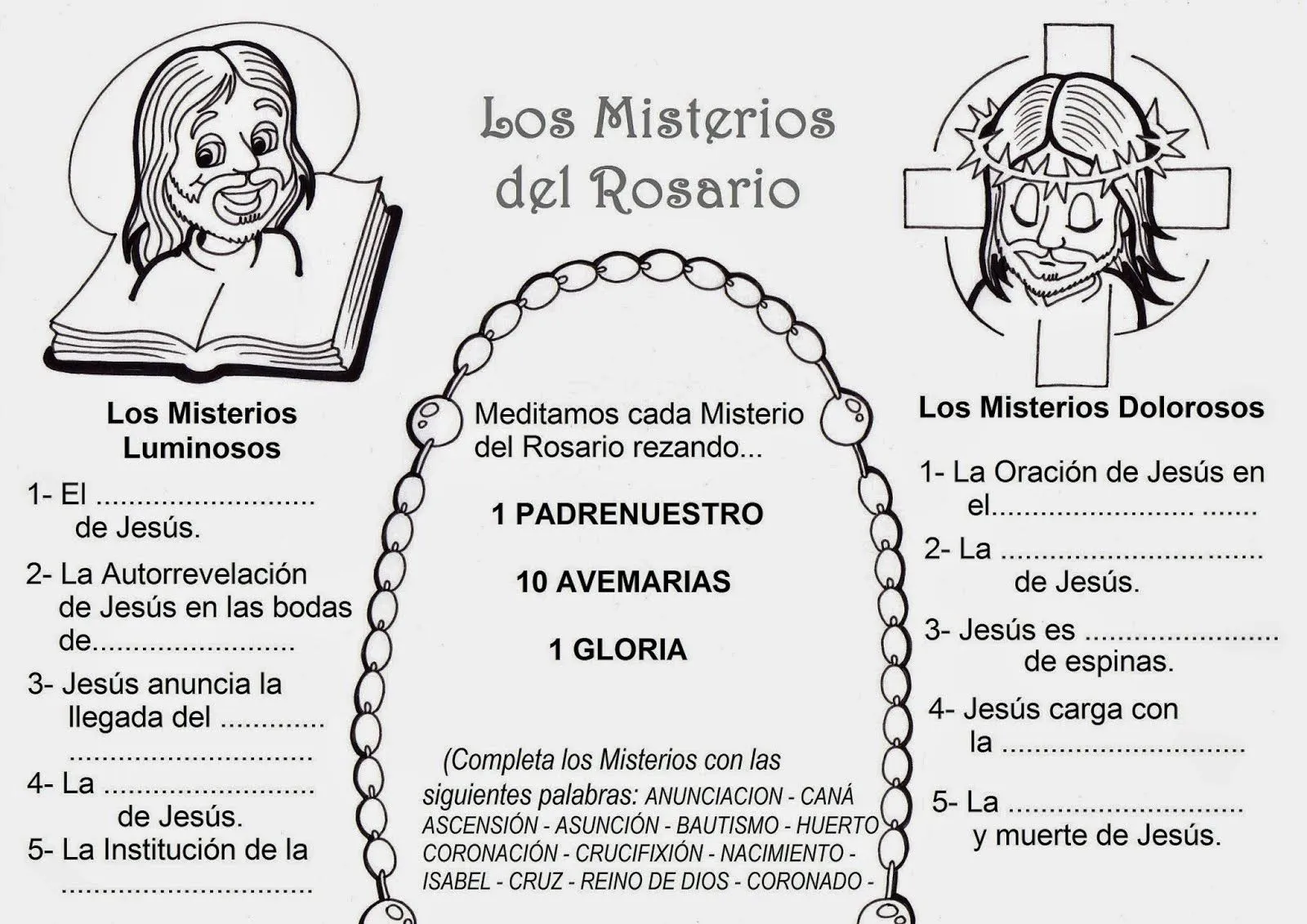 VIRGEN MARÍA, RUEGA POR NOSOTROS : LOS MISTERIOS DEL SANTO ROSARIO ...