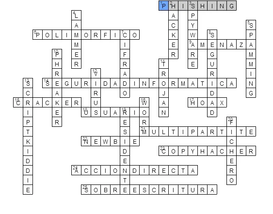Virus Informáticos: CRUCIGRAMA DE SEGURIDAD INFORMÁTICA.