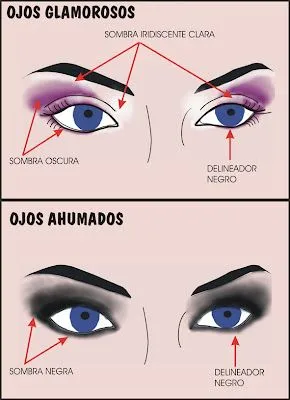 VISTAZO A LAS MODAS: MAQUILLAJE DE OJOS