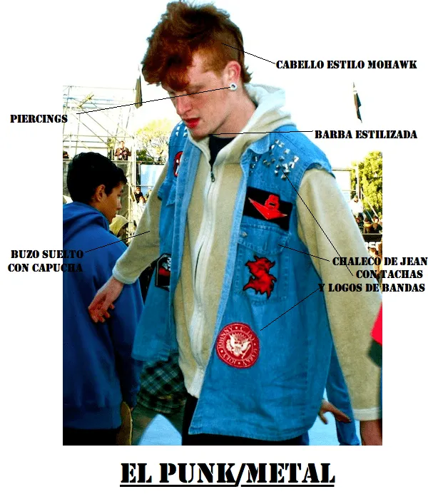 Como se visten los skate mujeres - Imagui