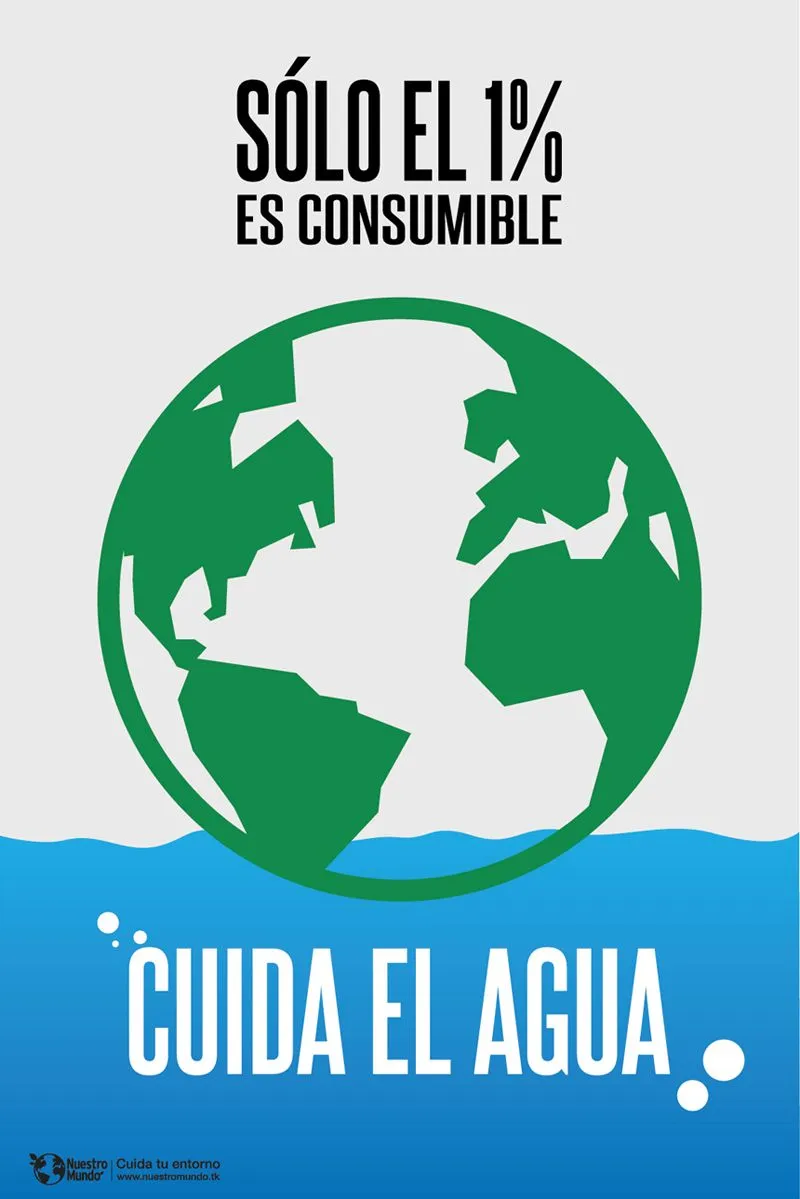 VIVE GREEN: CUIDA EL AGUA