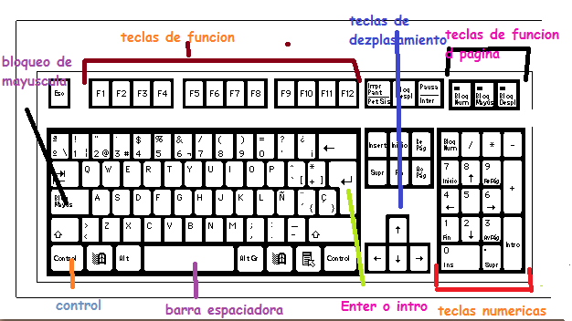 QUIEN NO VIVE PARA SERVIR, NO SIRVE PARA VIVIR: agosto 2014