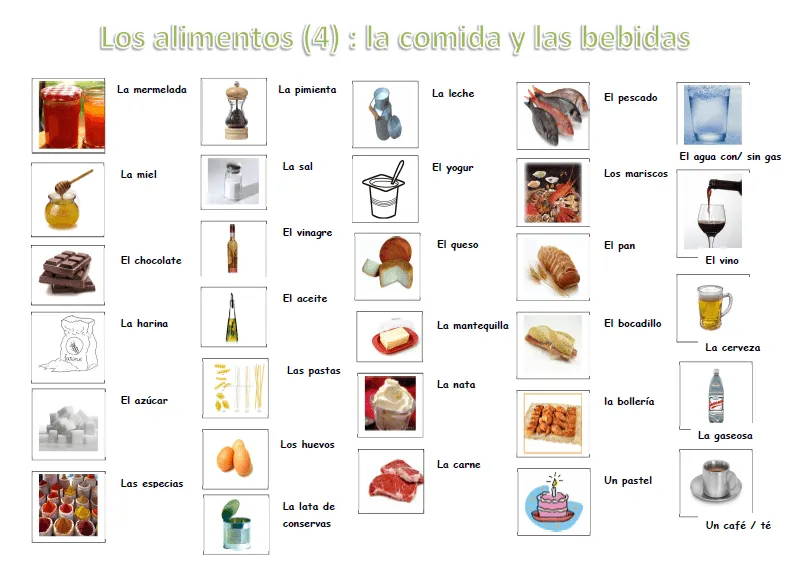 Vocab on Pinterest | Spanish, Spanish Classroom and Spanish Words