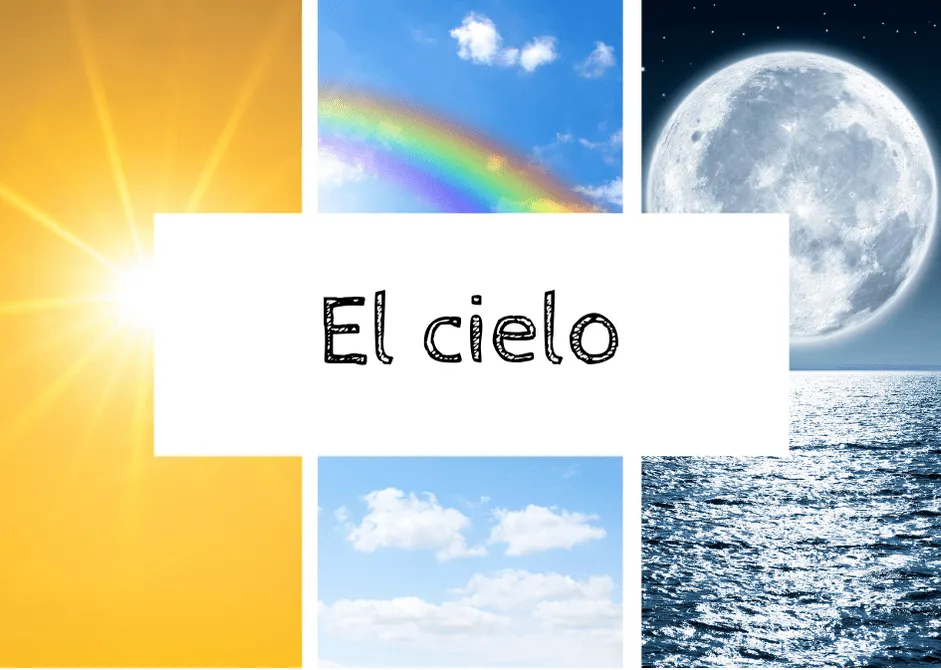 Vocabulario del cielo en inglés. Fenómenos atmosféricos en inglés.