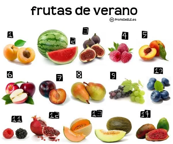 Vocabulario de la fruta de verano (A2) ~ Actividad online para ...
