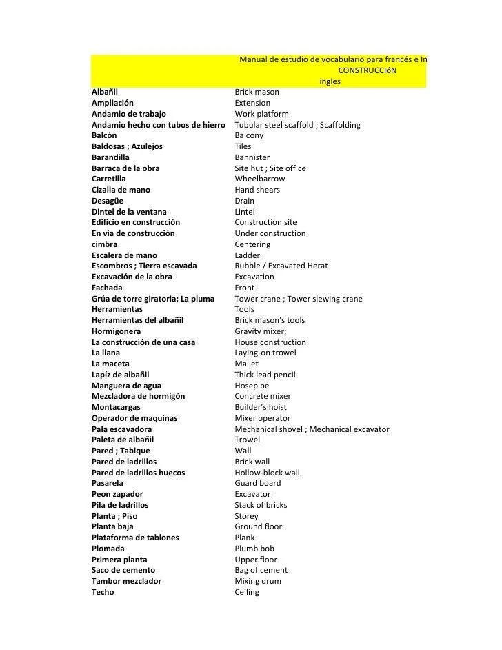 Vocabulario Ingles,Frances para Ingenieros civiles