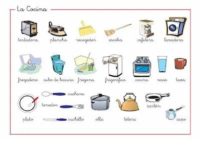 VOCABULARIO - OBJETOS DE LA COCINA : FICHAS PARA NIÑOS