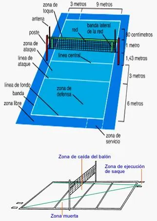 cancha de voleibol