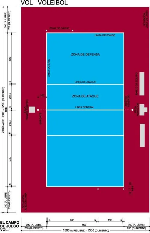 Voley en HD + Yapa - Taringa!