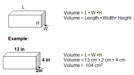 Volume Formulas with Examples