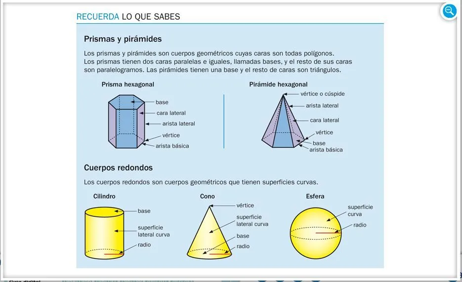 El volumen de los cuerpos geométricos, teoría | Pizarras Abiertas ...