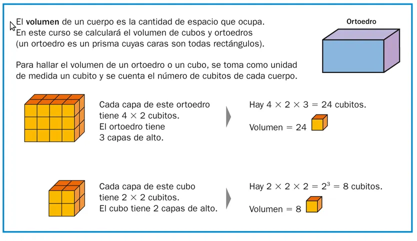 Matemáticas 6º de Primaria: VOLUMEN Y CAPACIDAD