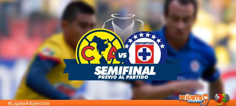 Alineación América vs Cruz Azul - Club América