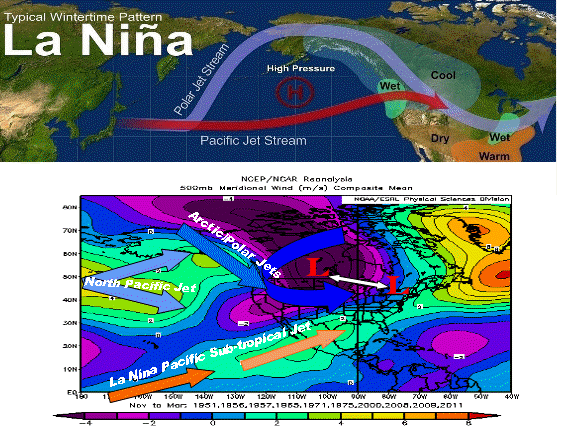 WeatherHistorian_SeMI: STILL ANOTHER LA NINA RIDES IN FOR THE ...