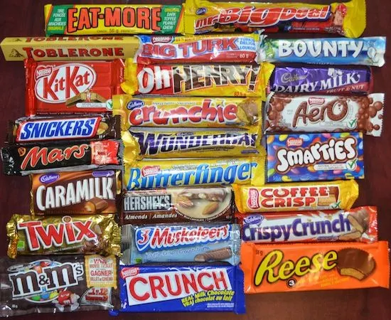 What are the Best Chocolate Bars? An analysis by a indecisive ...