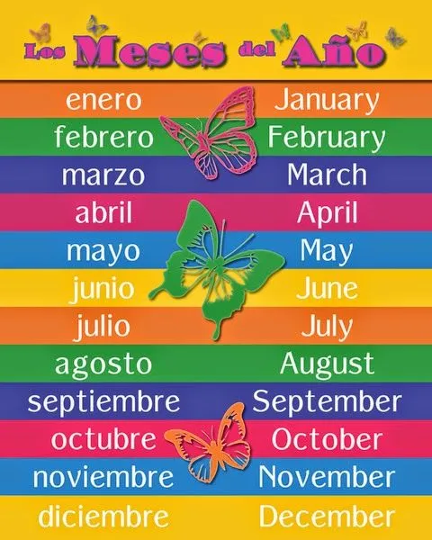 Wonderland (Blog de inglés de infantil y primer ciclo): Months of ...