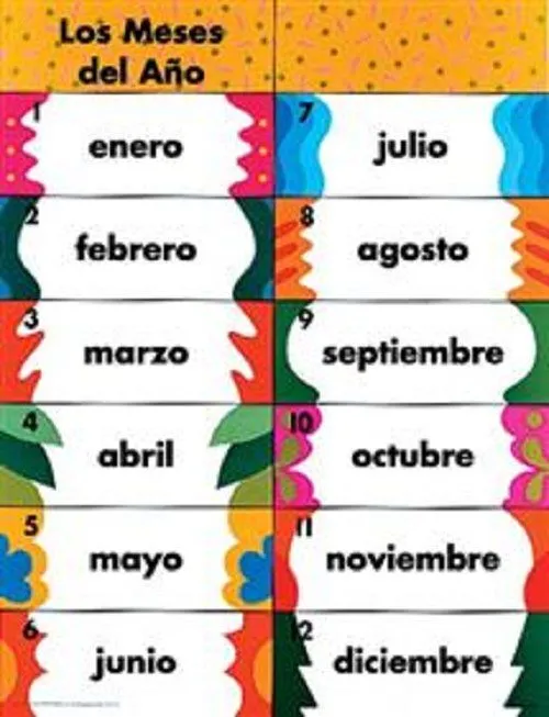 World Language / Los Meses del Año - The months of the year