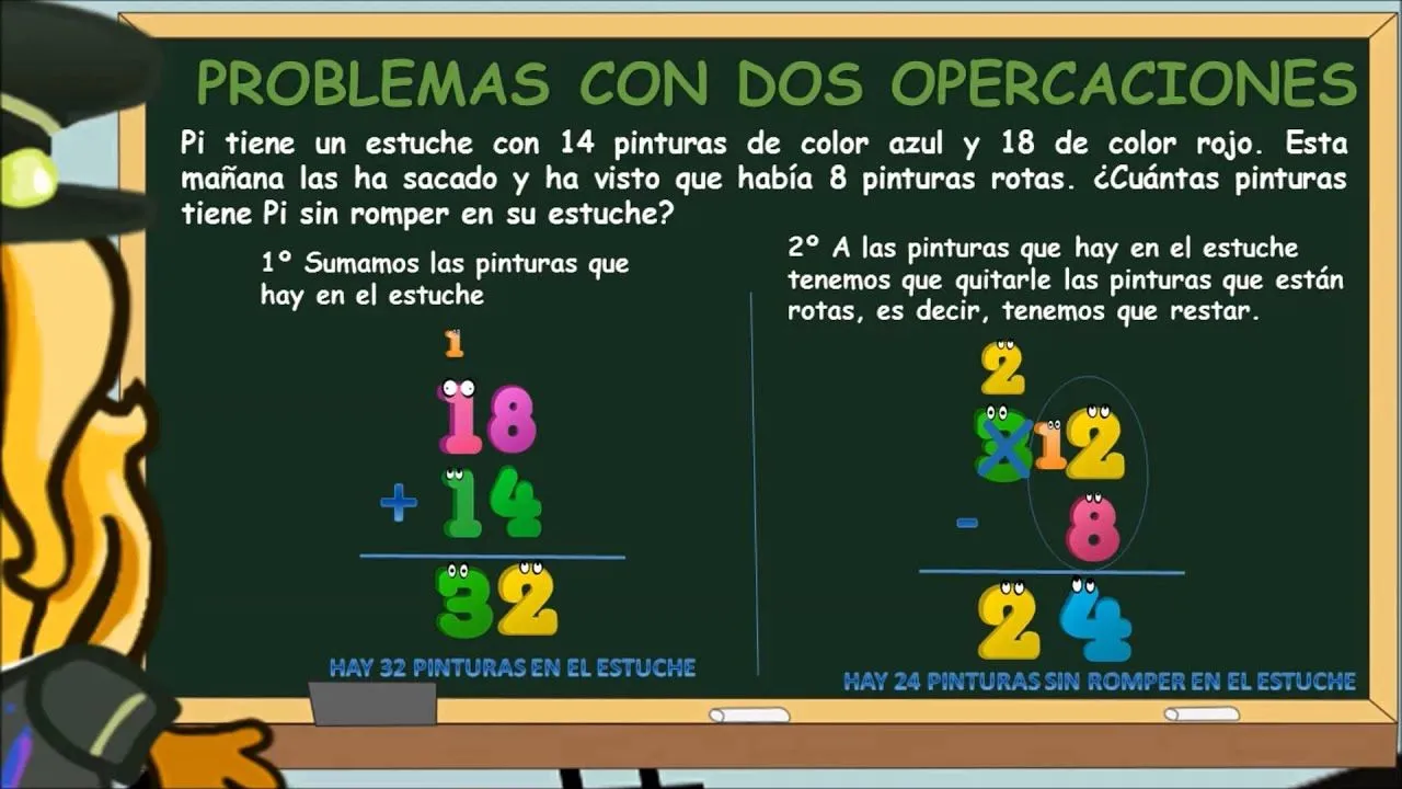 www.matecitos.com: 2º Primaria: Problemas con Sumas y Restas - YouTube