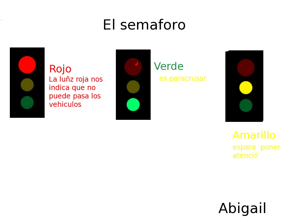 XO como Recurso de Aprendizaje: El semaforo