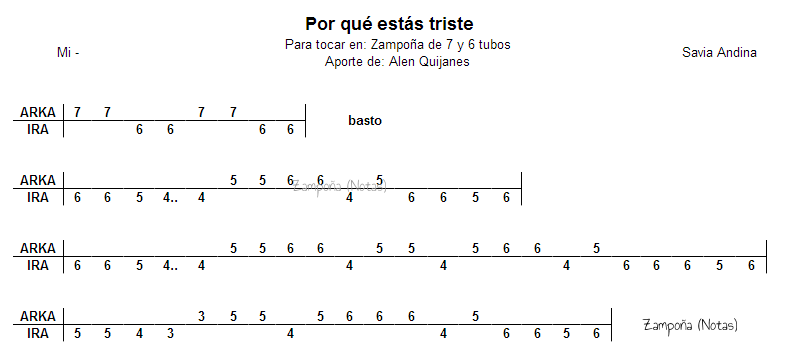 Zampoña (Notas): Savia Andina - Por qué estás triste, notas para ...