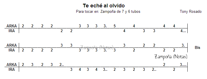 Zampoña (Notas): Tony Rosado - Te eché al olvido, notas para zampoña