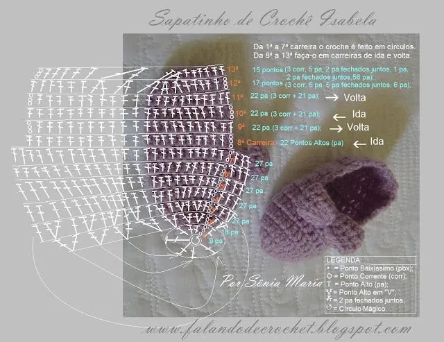 Zapatilla DE CROCHET PARA EL BEBE CON GRÁFICO - LA CASITA DE ...