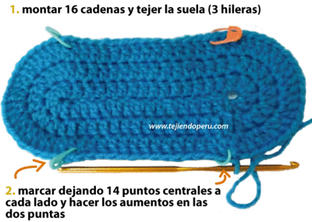 Patron pantuflas a crochet - Imagui